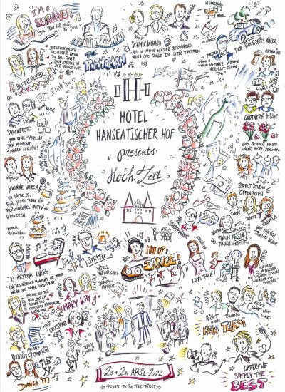 Wedding scetch_Hanseatischer Hof